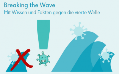 Sechste Veranstaltung der Webinarreihe „Breaking the Wave“