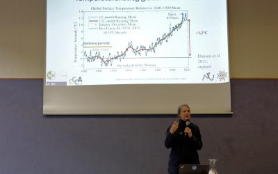 [Podcast] Vortrag „Klimakrise“ Dr. Helga Kromp-Kolb